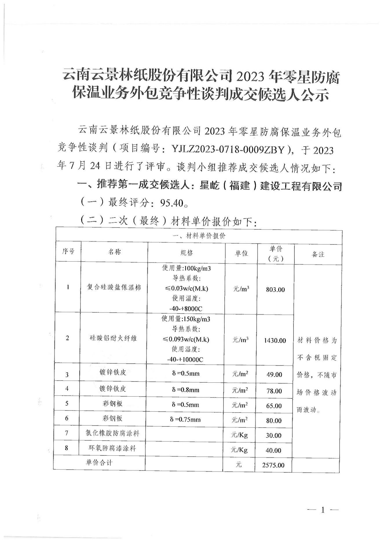 2023年零星防腐保溫業(yè)務(wù)外包競爭性談判成交人公示掃描件_00.jpg